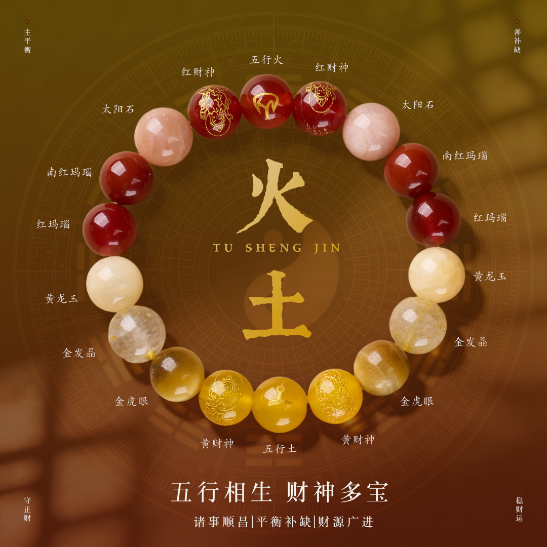 Natural Crystal Five-Elements Mutual Generation Bracelet (Wu Xing Xiang Sheng) 10mm - Red Agate & Citrine | Earth-Fire Balance with Five Roads Gods of Wealth (Wu Lu Cai Shen) - Image 3