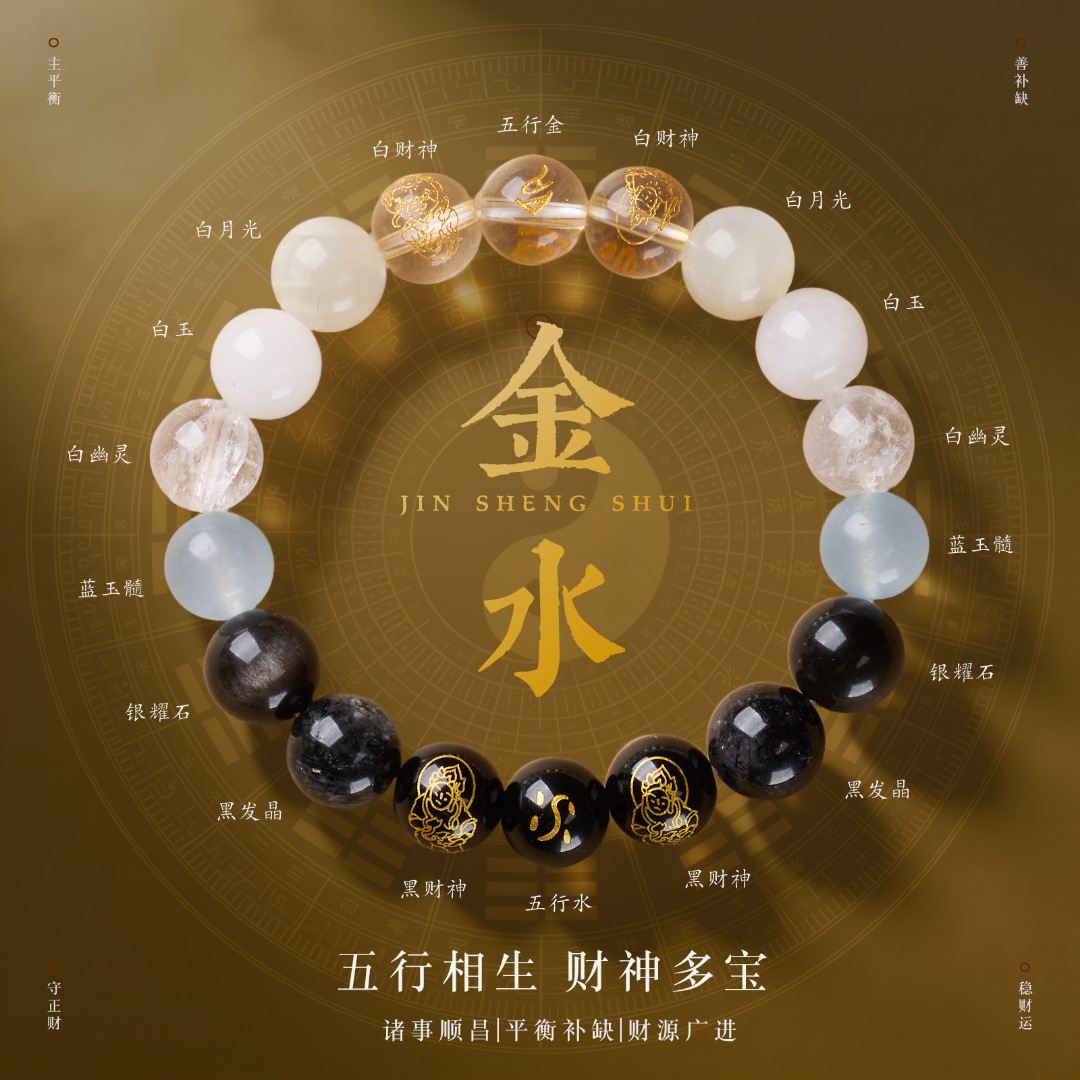 Natural Crystal Five-Elements Mutual Generation Bracelet (Wu Xing Xiang Sheng) 10mm - Moonstone & Black Obsidian | Metal-Water Balance with Five Roads Gods of Wealth (Wu Lu Cai Shen) - Image 4